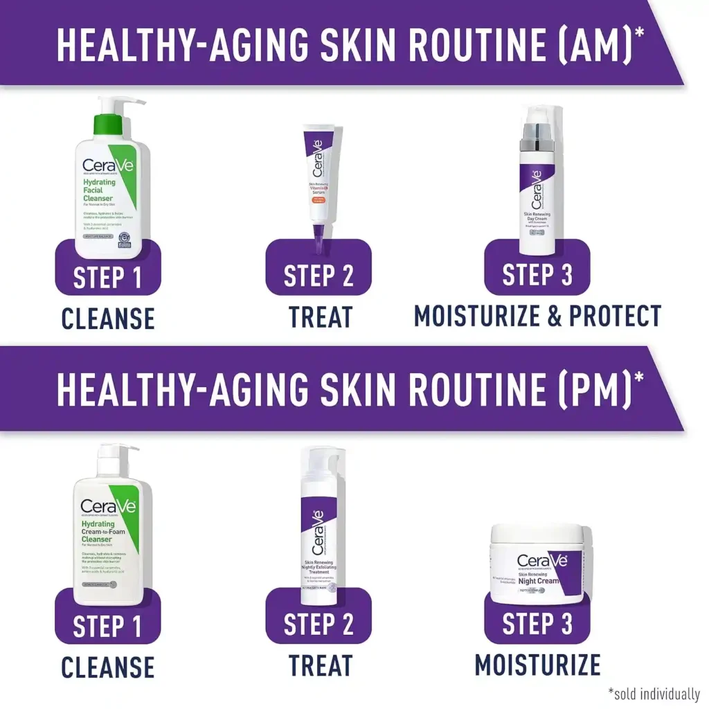 CeraVe Skin Renewing Night Cream Usage