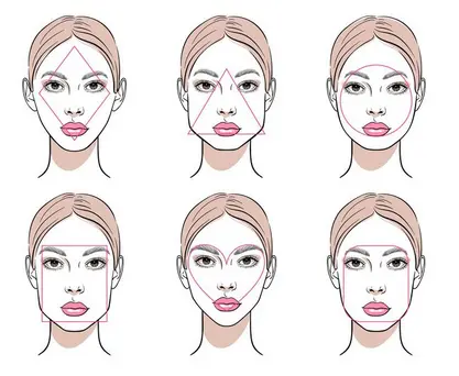 Different female face shapes
